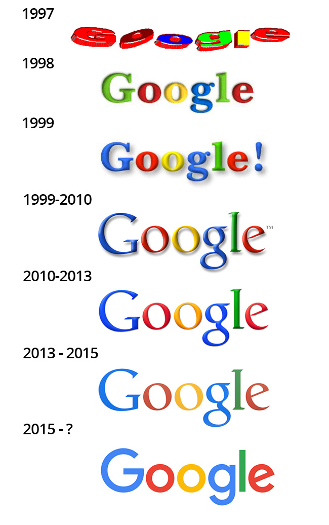 evolucion-logo-google - Psicología del color y teoría del color