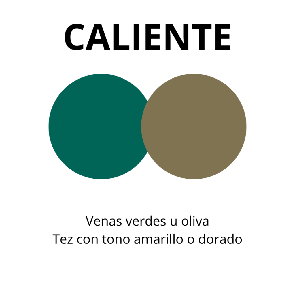 Colorimetria caliente