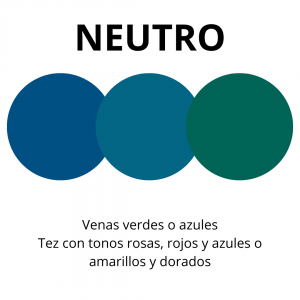 Colorimetria neutra